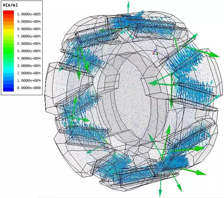 电机设计及有限元分析（仿真多图）的图15