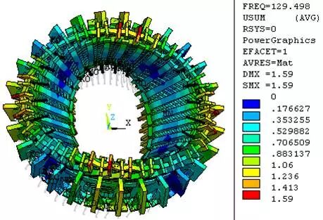 电机设计及有限元分析（仿真多图）的图49