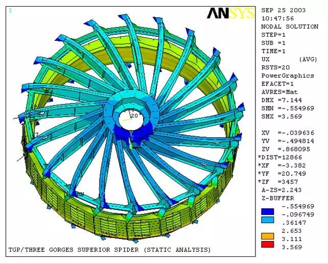 电机设计及有限元分析（仿真多图）的图32