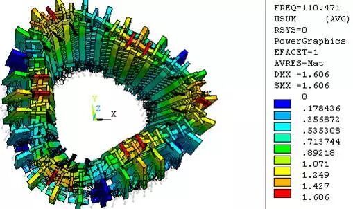电机设计及有限元分析（仿真多图）的图50