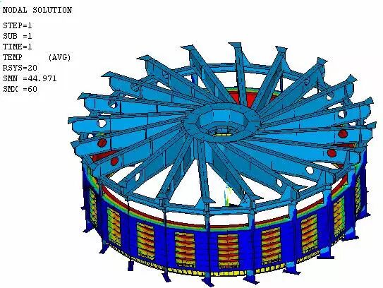 电机设计及有限元分析（仿真多图）的图1