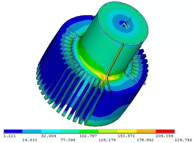 电机设计及有限元分析（仿真多图）的图28