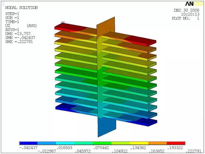 电机设计及有限元分析（仿真多图）的图41