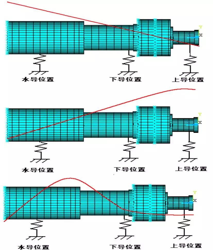 电机设计及有限元分析（仿真多图）的图60
