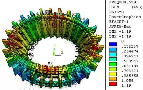 电机设计及有限元分析（仿真多图）的图4