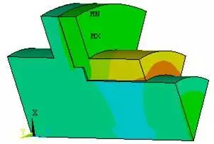 电机设计及有限元分析（仿真多图）的图45
