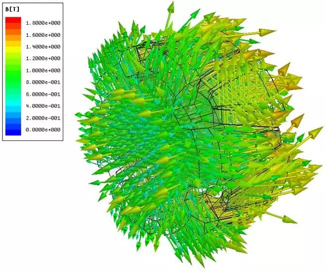 电机设计及有限元分析（仿真多图）的图10