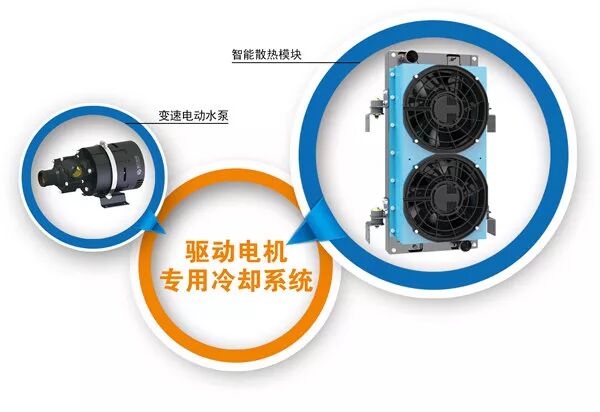 【干貨】新能源汽車電機風冷和水冷有何區別？的圖3