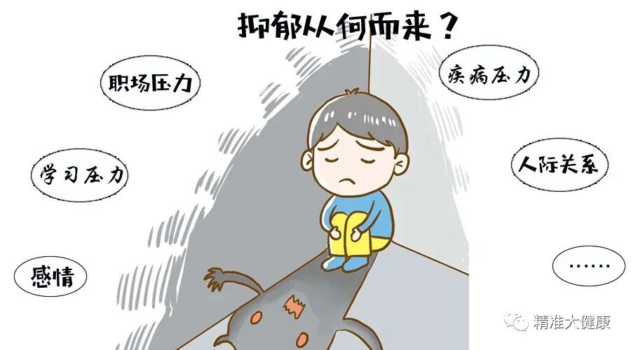 正确对待压力，适度的压力可以刺激我们采取行动来挑战自身能力，发挥潜能！