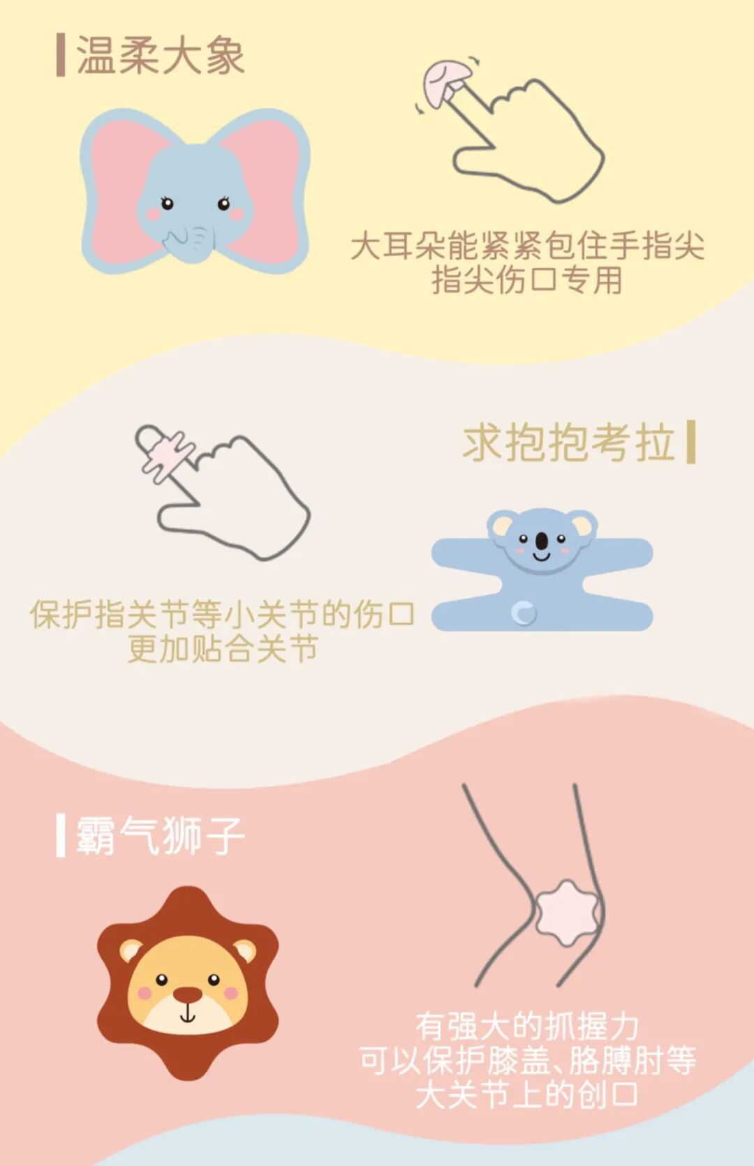 红外线体温计为什么不准返团 ｜ 小巧便携、1秒测温，娃睡着也能测的福契红外额温计又返团啦！萌趣创口贴同期返团中。_https://www.jmylbn.com_新闻资讯_第9张