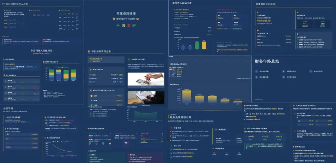 闲鱼卖爆的20元PPT，用这款AI 5分钟就搞定了..图表、配图、目录、过渡页全都齐活～