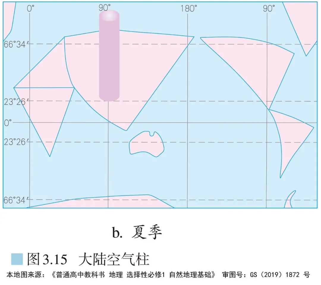 高清图库｜高中地理全套无码高清图片素材，收藏备用-图193