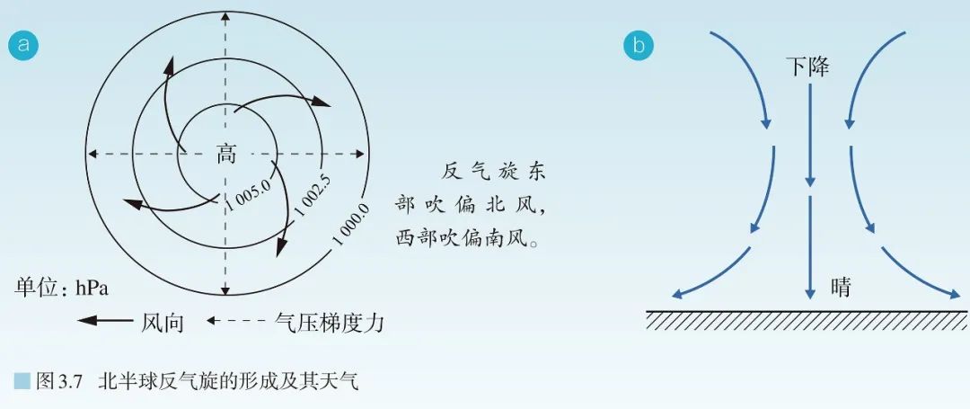 高清图库｜高中地理全套无码高清图片素材，收藏备用-图184