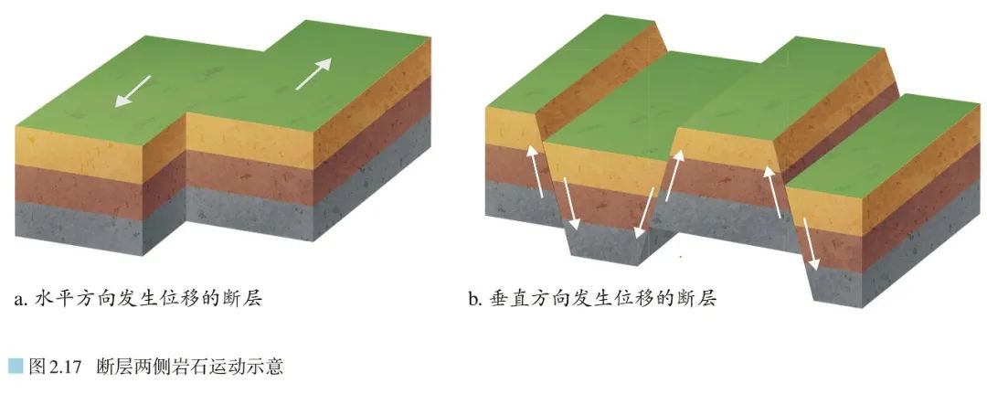 高清图库｜高中地理全套无码高清图片素材，收藏备用-图141