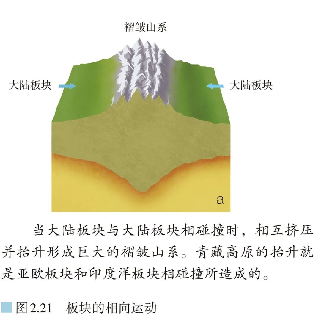 高清图库｜高中地理全套无码高清图片素材，收藏备用-图145