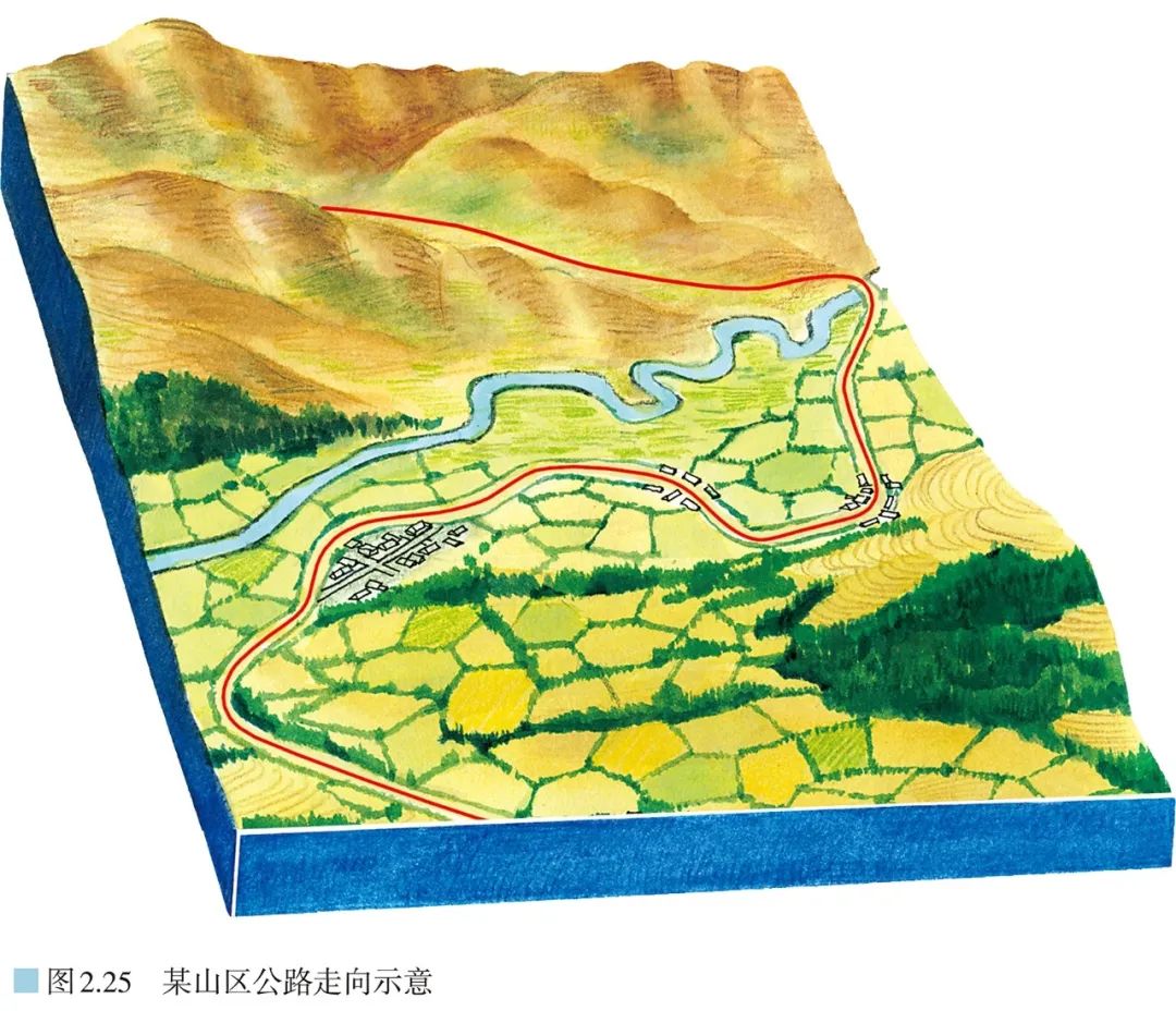 高清图库｜高中地理全套无码高清图片素材，收藏备用-图151