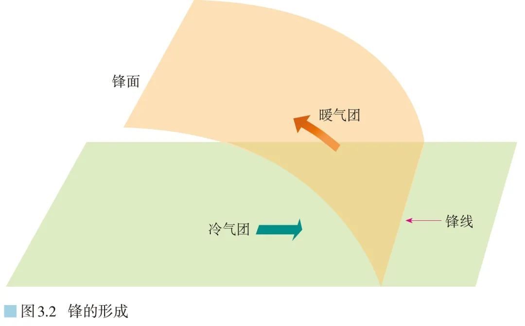 高清图库｜高中地理全套无码高清图片素材，收藏备用-图175