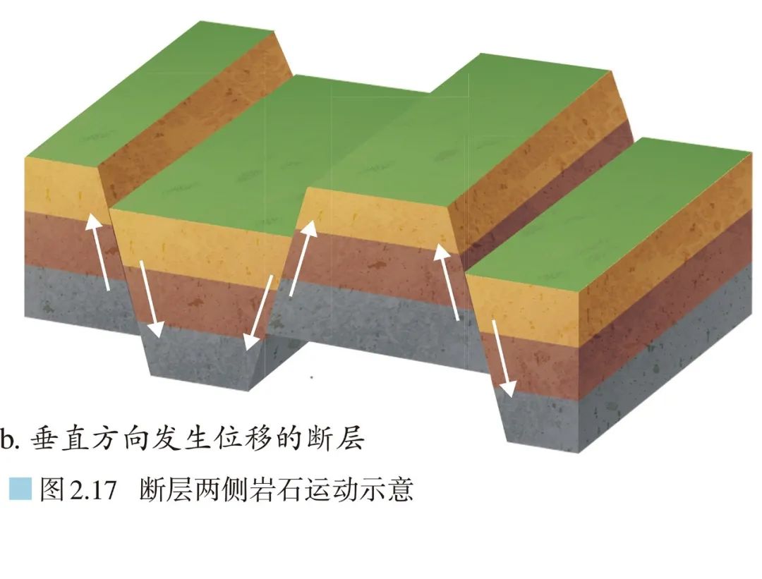 高清图库｜高中地理全套无码高清图片素材，收藏备用-图140