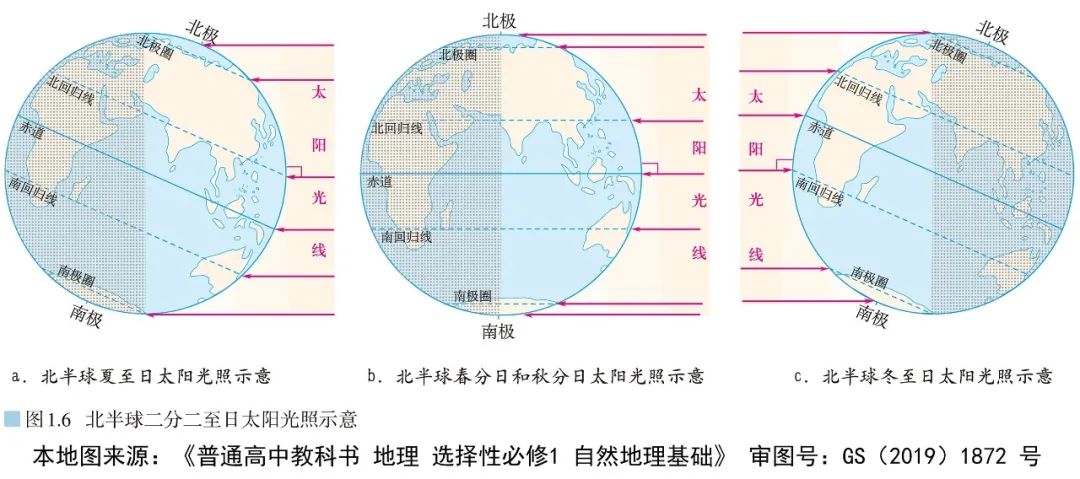 高清图库｜高中地理全套无码高清图片素材，收藏备用-图93