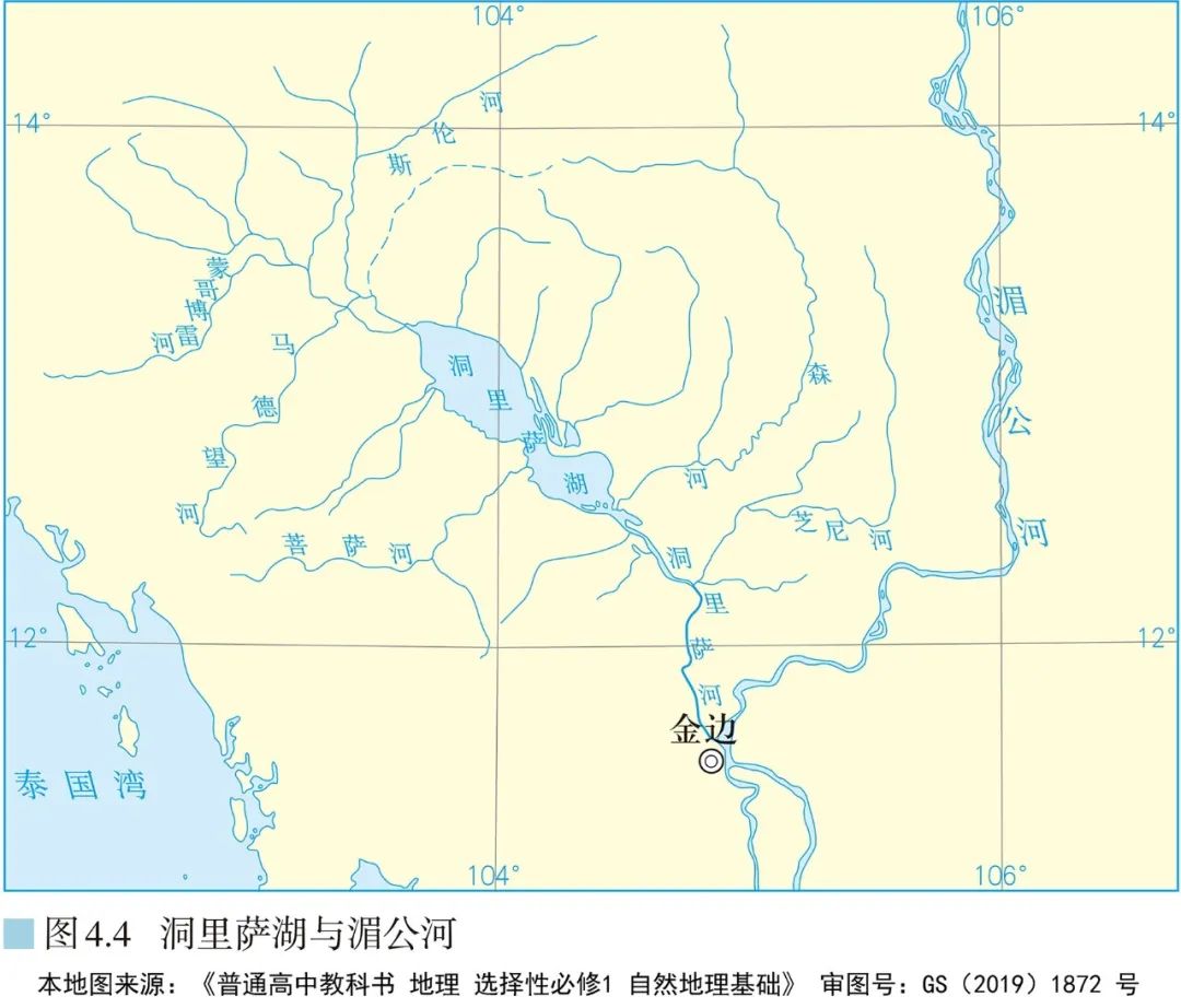 高清图库｜高中地理全套无码高清图片素材，收藏备用-图207