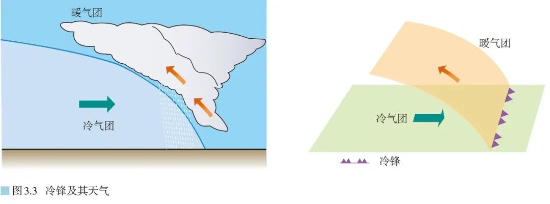 高清图库｜高中地理全套无码高清图片素材，收藏备用-图176