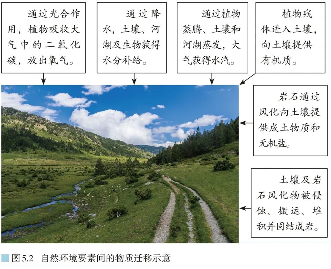 高清图库｜高中地理全套无码高清图片素材，收藏备用-图224