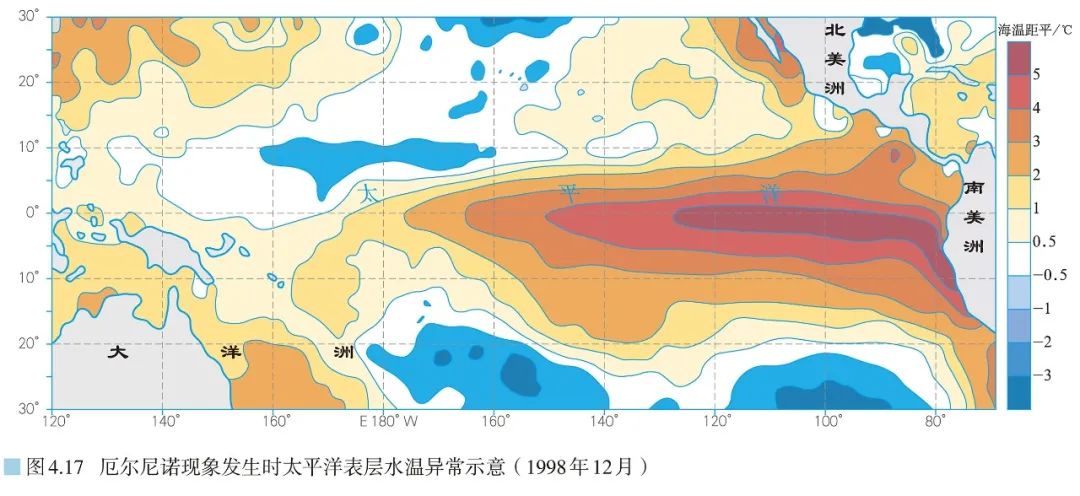 高清图库｜高中地理全套无码高清图片素材，收藏备用-图220