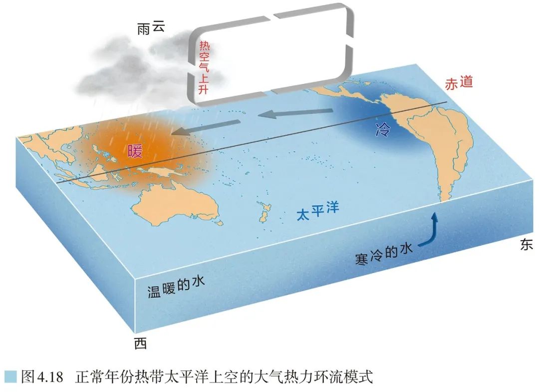 高清图库｜高中地理全套无码高清图片素材，收藏备用-图221