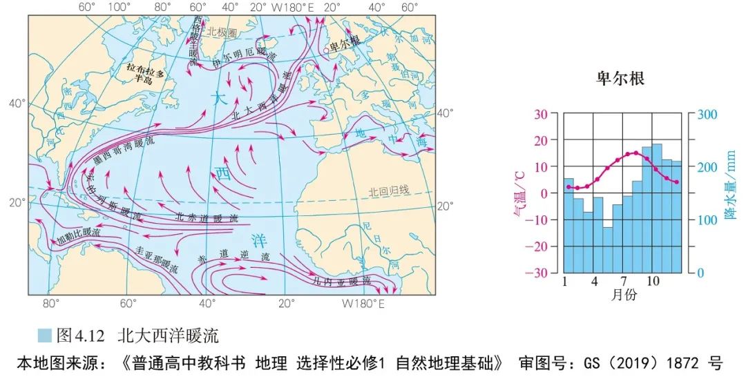 高清图库｜高中地理全套无码高清图片素材，收藏备用-图215