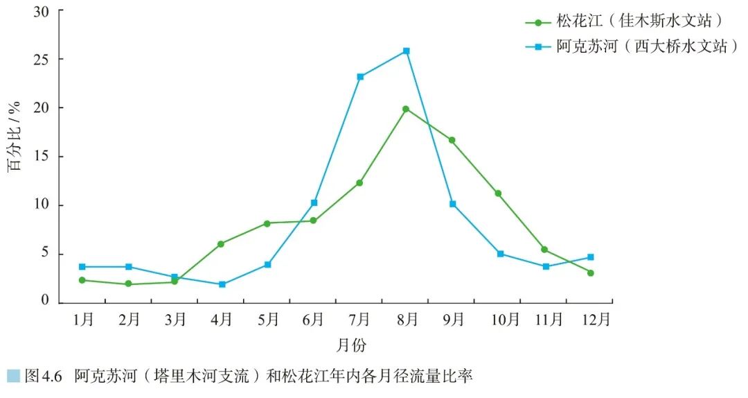 高清图库｜高中地理全套无码高清图片素材，收藏备用-图209