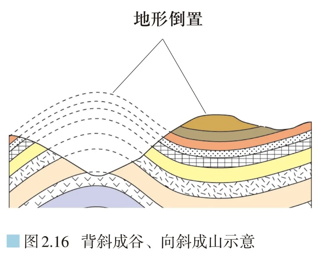 高清图库｜高中地理全套无码高清图片素材，收藏备用-图138