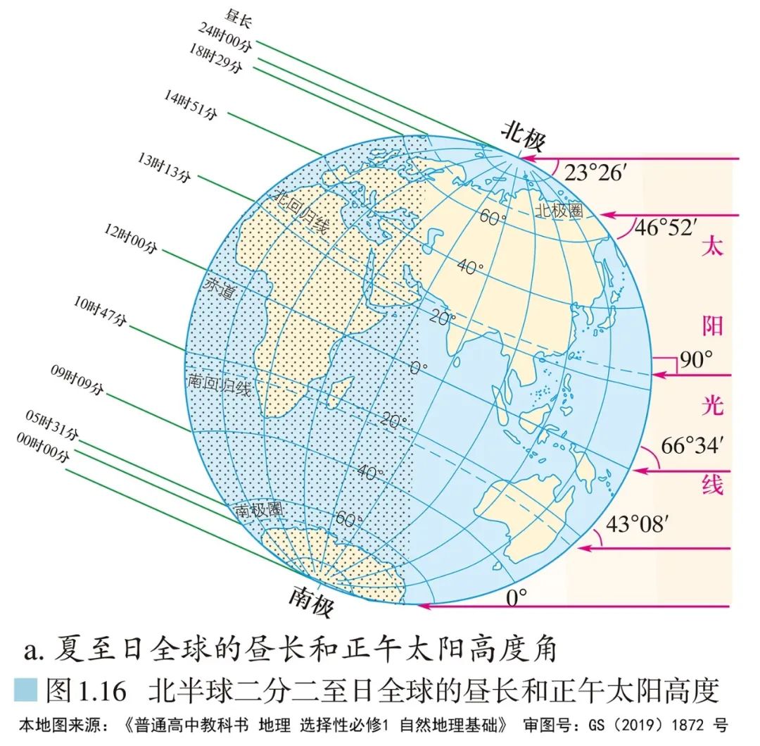 高清图库｜高中地理全套无码高清图片素材，收藏备用-图104