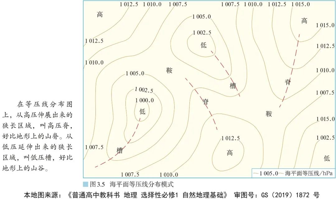 高清图库｜高中地理全套无码高清图片素材，收藏备用-图178