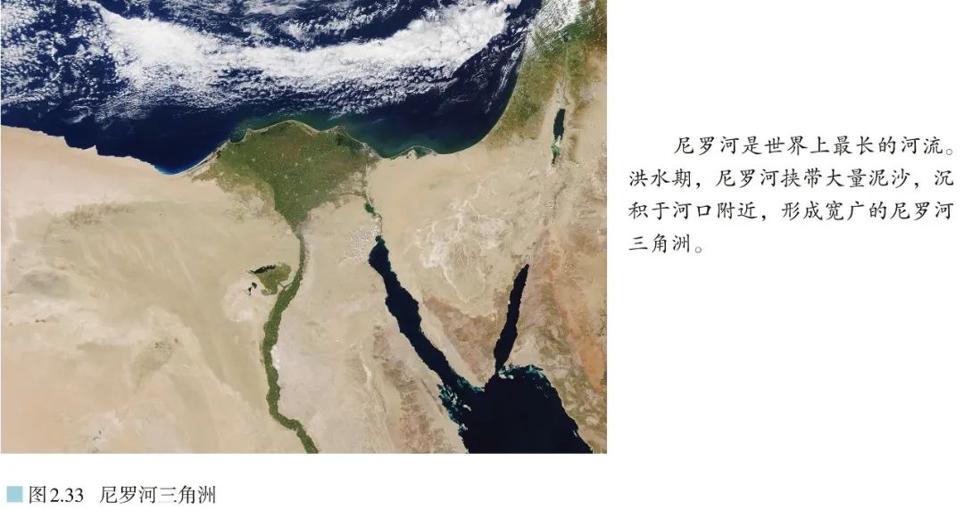 高清图库｜高中地理全套无码高清图片素材，收藏备用-图162