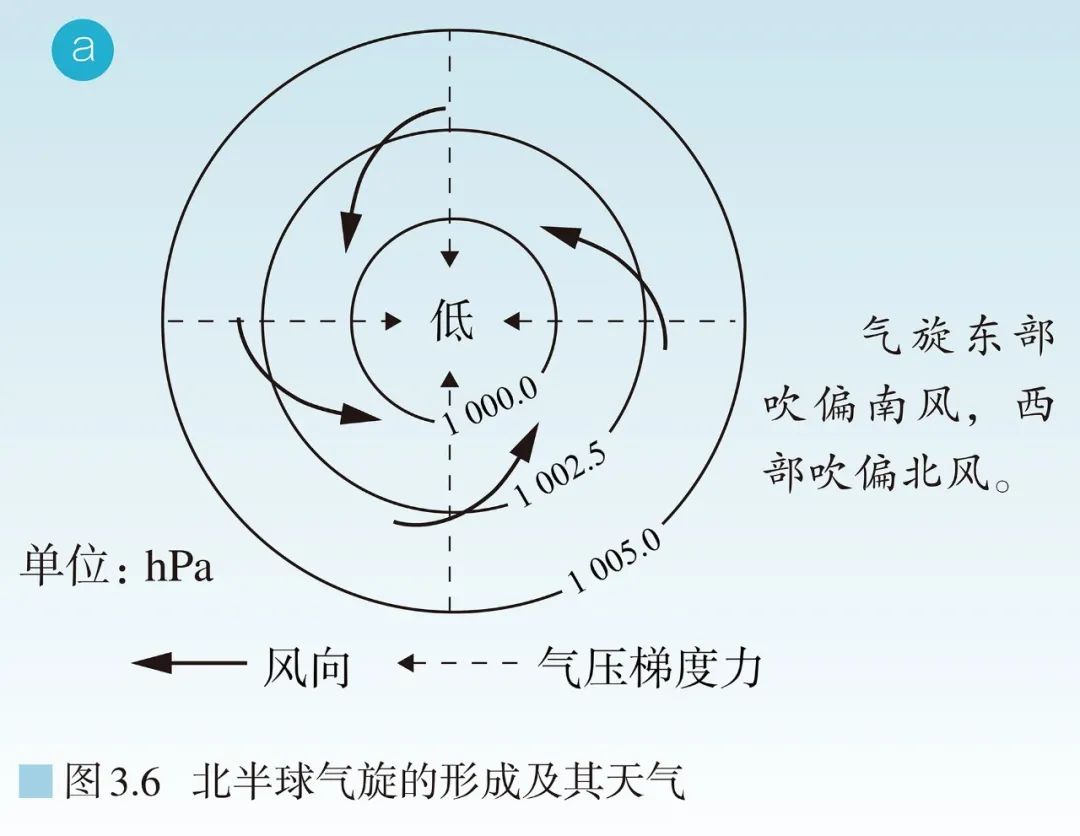 高清图库｜高中地理全套无码高清图片素材，收藏备用-图179