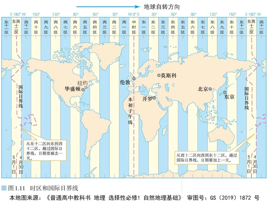 高清图库｜高中地理全套无码高清图片素材，收藏备用-图98