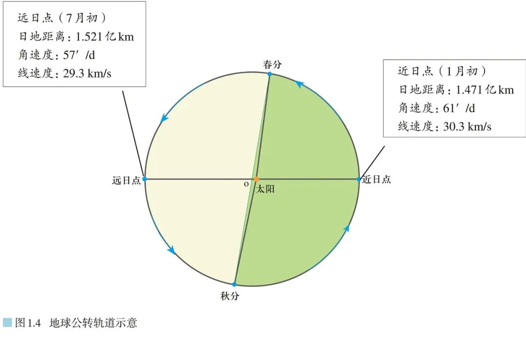 高清图库｜高中地理全套无码高清图片素材，收藏备用-图101