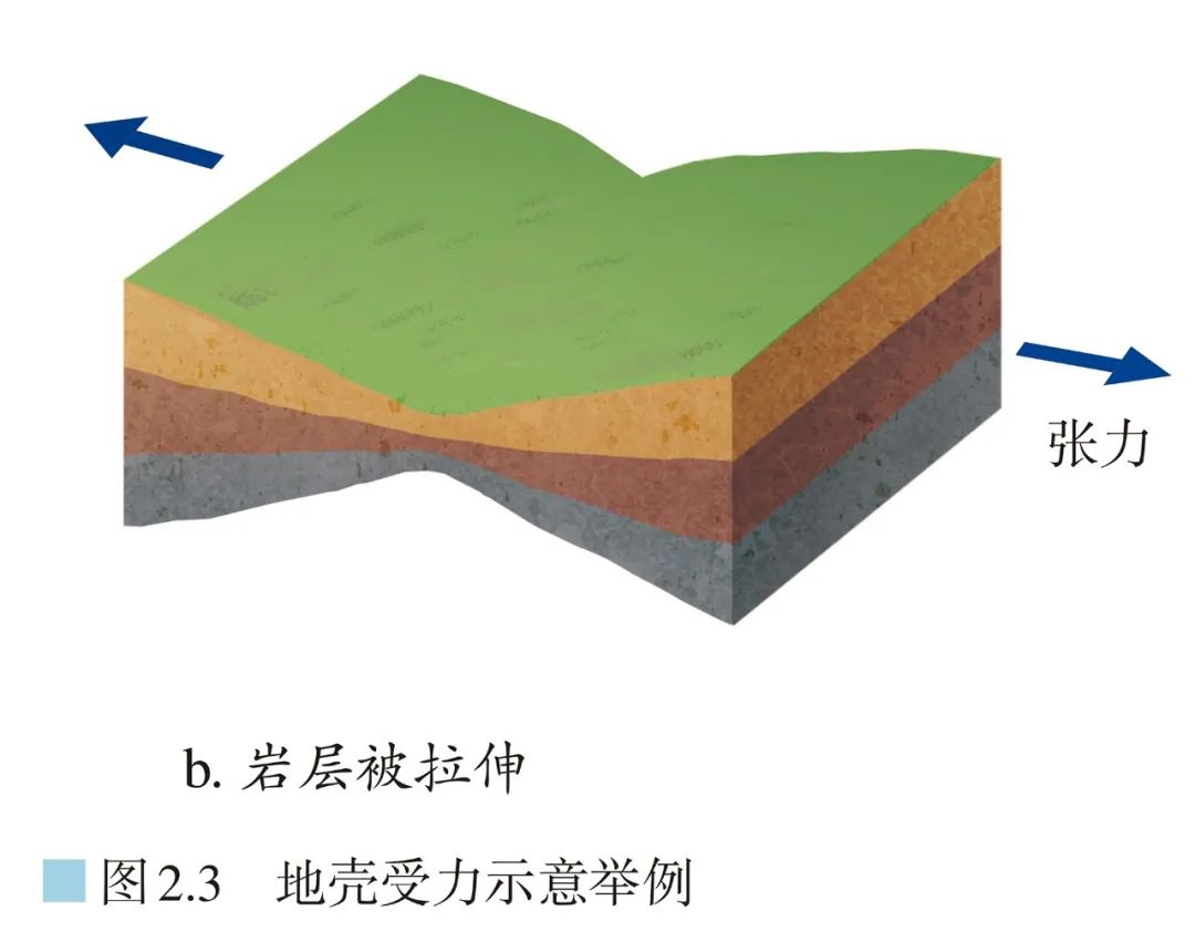 高清图库｜高中地理全套无码高清图片素材，收藏备用-图115