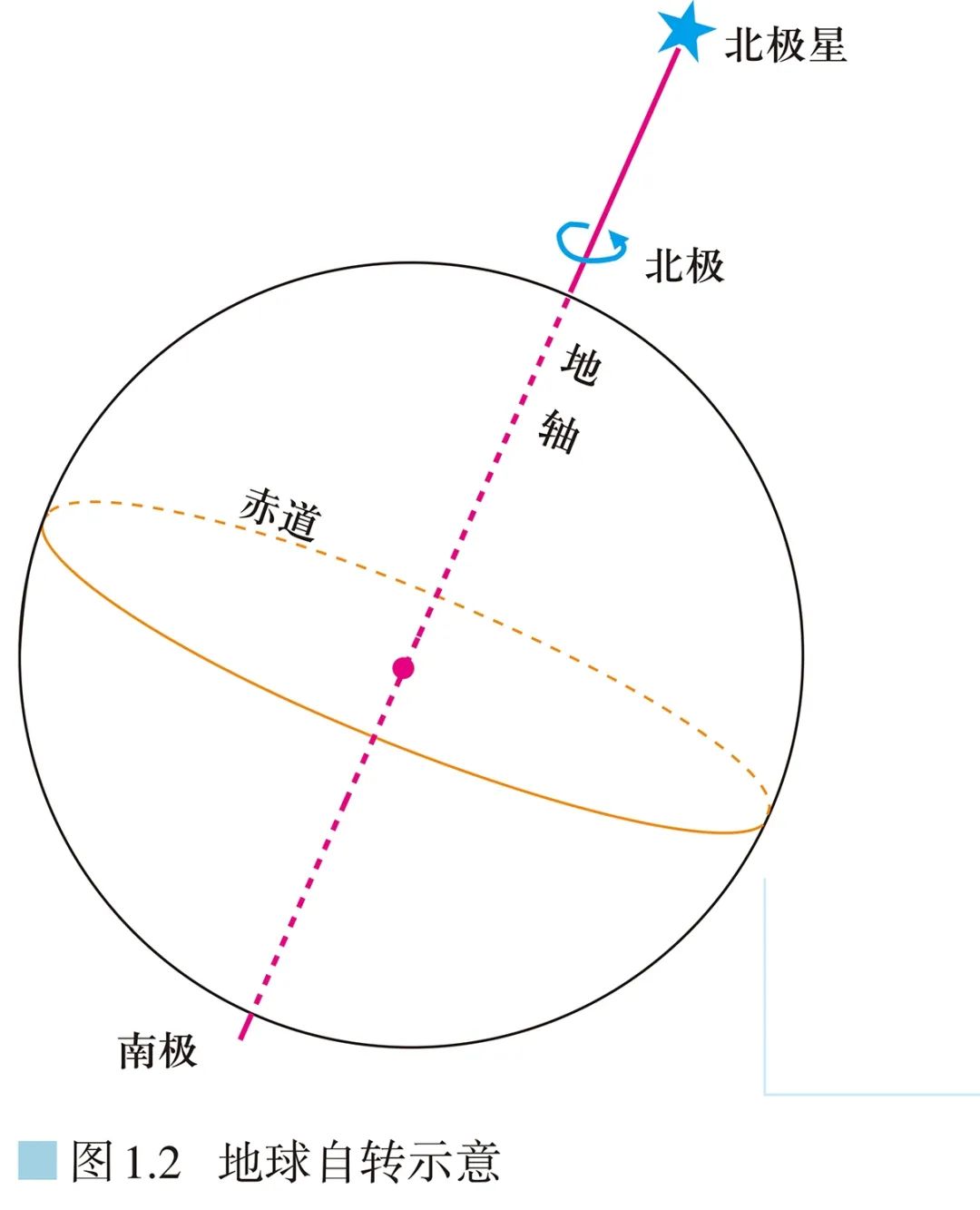 高清图库｜高中地理全套无码高清图片素材，收藏备用-图86