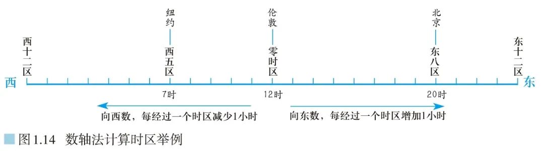 高清图库｜高中地理全套无码高清图片素材，收藏备用-图102