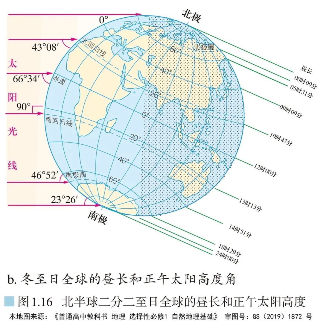 高清图库｜高中地理全套无码高清图片素材，收藏备用-图105