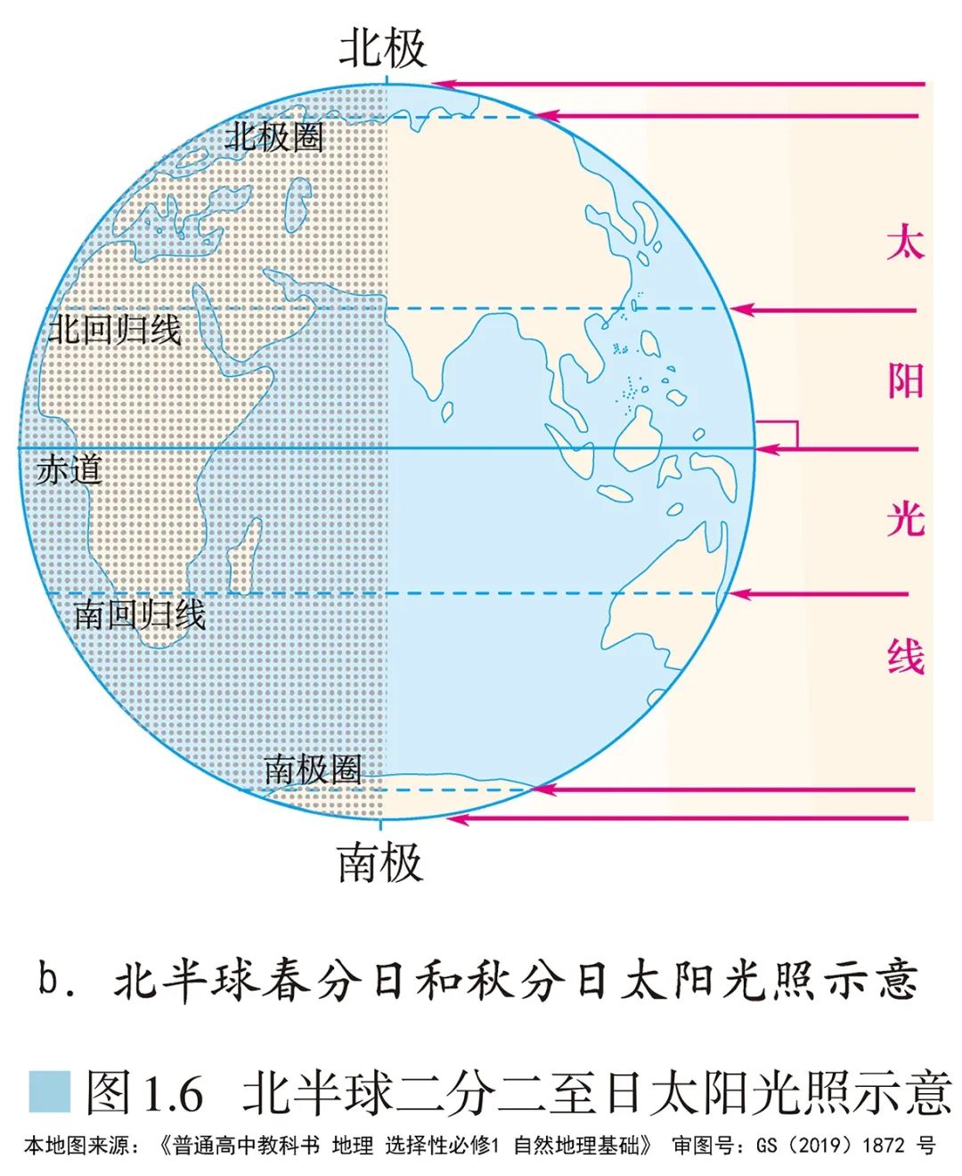 高清图库｜高中地理全套无码高清图片素材，收藏备用-图91