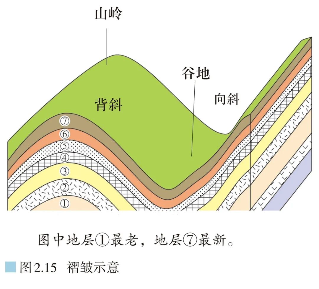 高清图库｜高中地理全套无码高清图片素材，收藏备用-图137