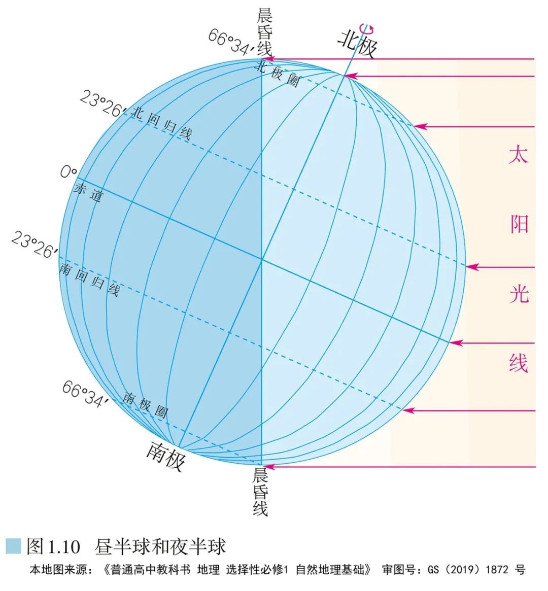 高清图库｜高中地理全套无码高清图片素材，收藏备用-图97