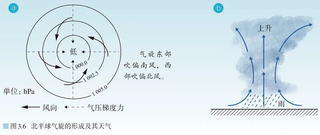 高清图库｜高中地理全套无码高清图片素材，收藏备用-图182