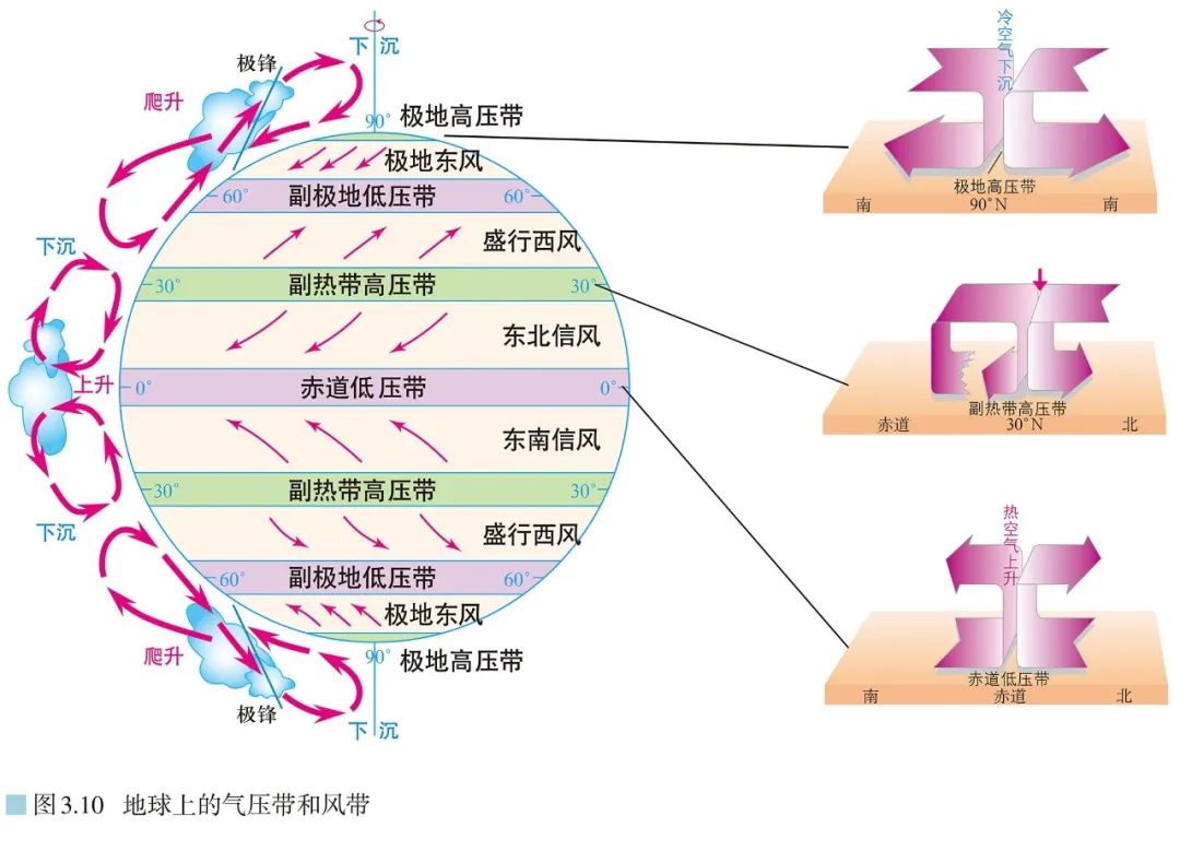 高清图库｜高中地理全套无码高清图片素材，收藏备用-图187