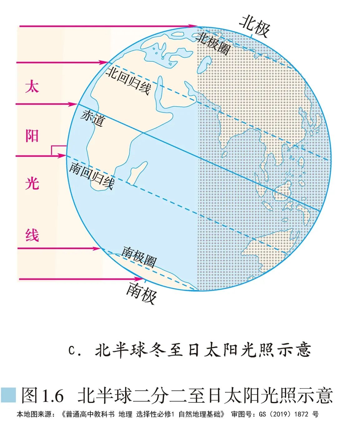 高清图库｜高中地理全套无码高清图片素材，收藏备用-图92