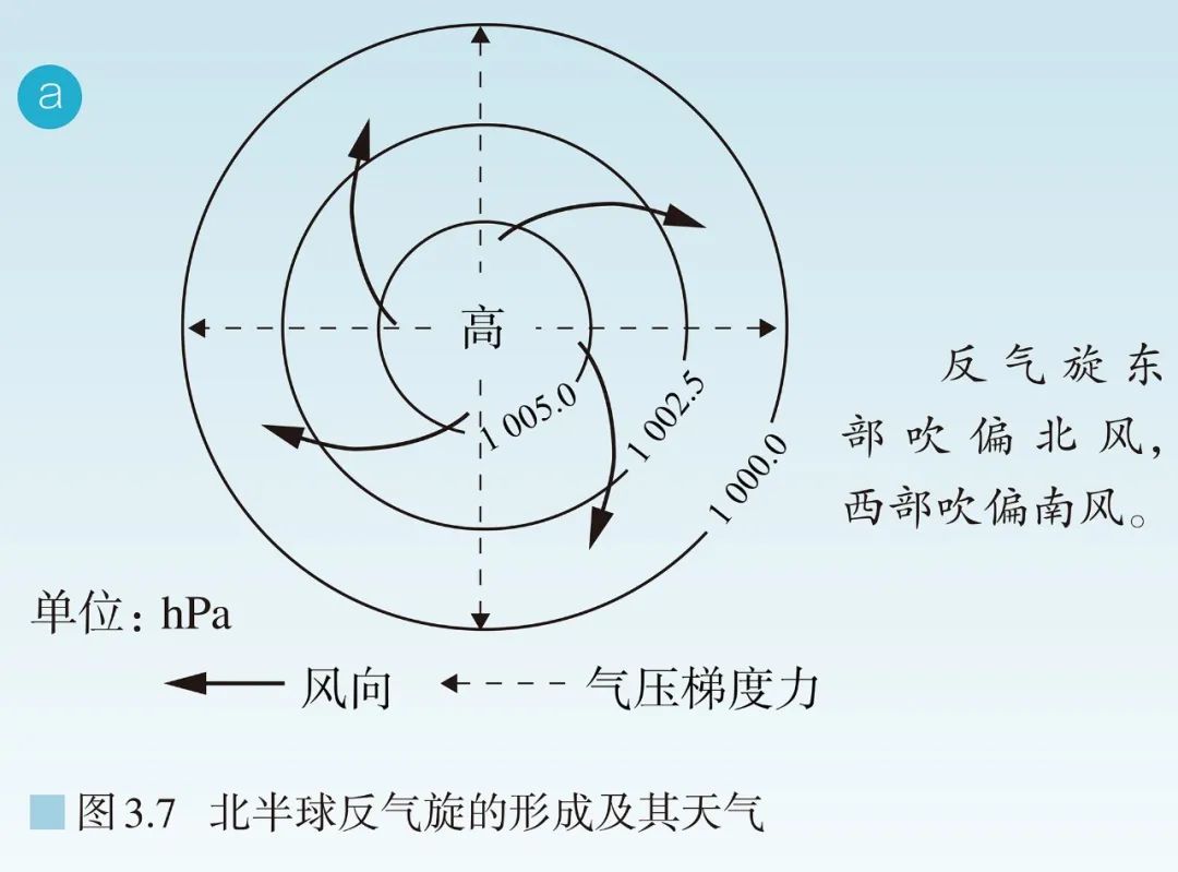 高清图库｜高中地理全套无码高清图片素材，收藏备用-图181