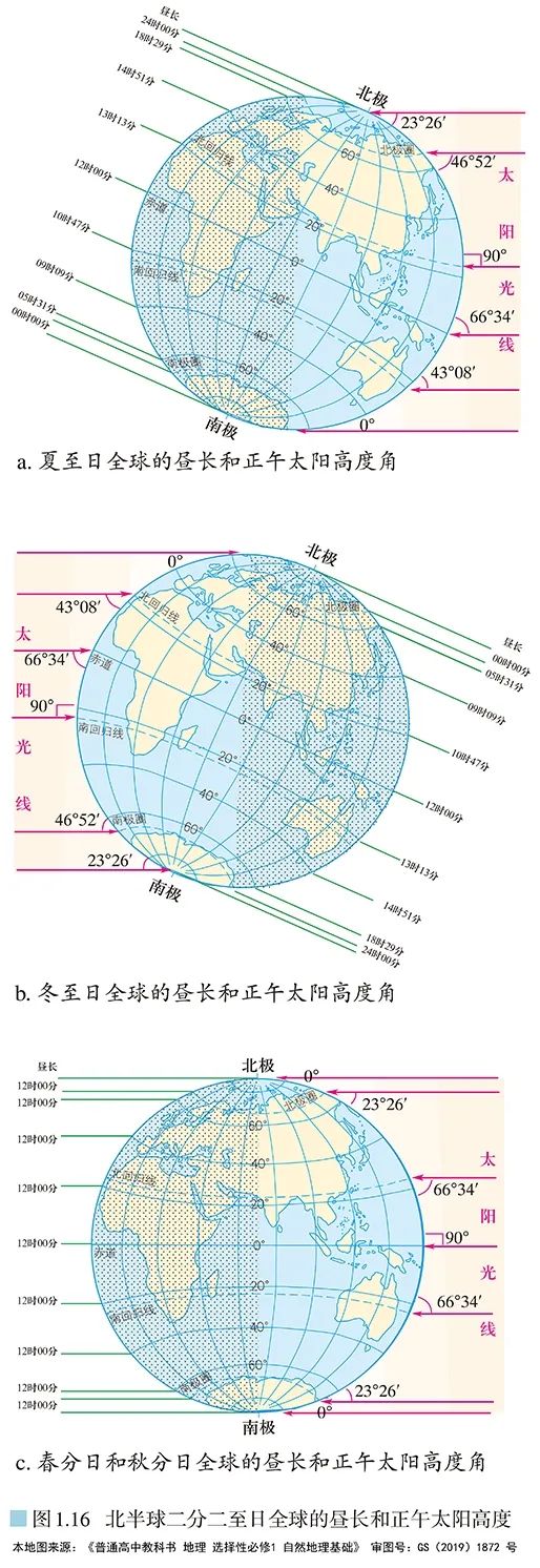 高清图库｜高中地理全套无码高清图片素材，收藏备用-图107