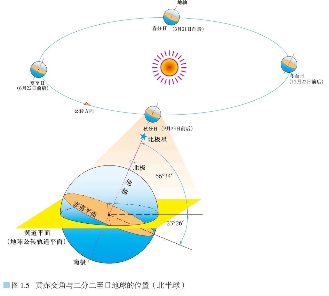 高清图库｜高中地理全套无码高清图片素材，收藏备用-图89